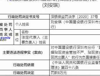 建设银行逾期金额是什么意思？请解释一下