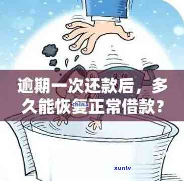 发逾期冲账上海-发逾期还款后什么时候可以正常使用