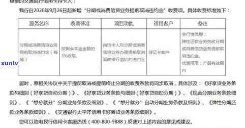 招商逾期协商分期需要什么材料，申请招商逾期分期需要准备哪些材料？