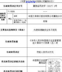 工商银行逾期罚款-工商银行逾期罚款多少