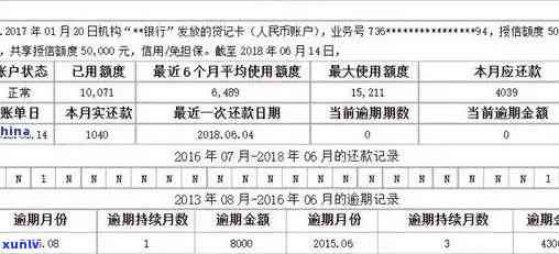 招商查询逾期情况-招商查询逾期情况怎么查