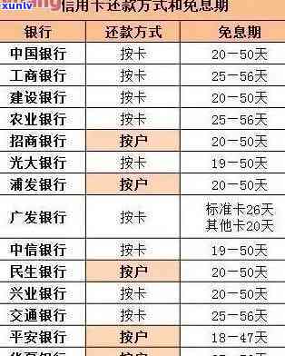 邮政银行逾期短信内容图全集：高清图片大全