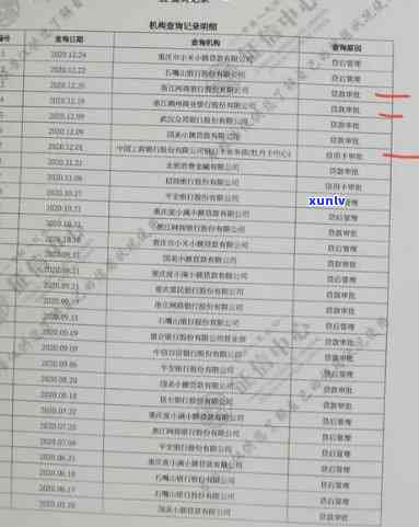 招商逾期10天会作用吗？解决办法及上时间解析