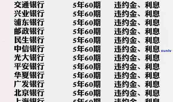 中国银行逾期退息政策全解析：最新规定与操作流程