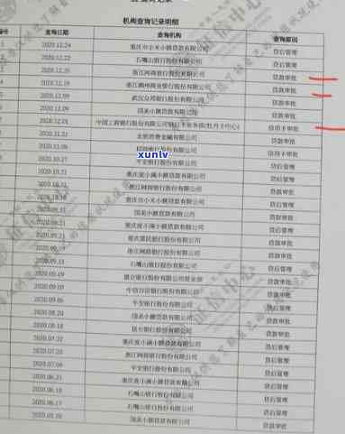 招商银行逾期7天还了更低作用：是不是会上？