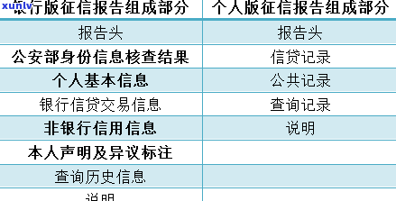 发银行报告，探究发银行报告的关键性与采用  