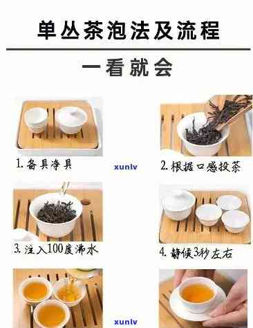 泡茶步骤详细图解，Step-by-Step Guide to Brewing the Perfect Cup of Tea with Detailed Diagrams