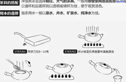 泡茶的 *** 步骤图片大全，一步一图，轻松学会泡茶的正确 *** ！