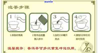 泡茶的基本步骤图解，一步一步教你泡好茶：泡茶基本步骤图解