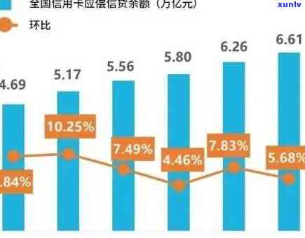 中国逾期贷款总额多少，揭示中国信贷市场：逾期贷款总额达到惊人数字