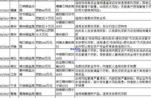 农业银行逾期未还怎么办？解决办法与流程解析