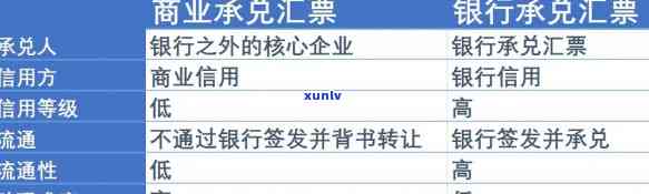 招商信用卡05不承兑，招商信用卡05不承兑：起因及解决方案