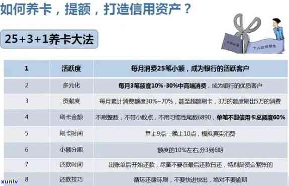 招商信用卡05不承兑，招商信用卡05不承兑：起因及解决方案