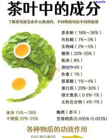 信用卡10000逾期利息计算及后果