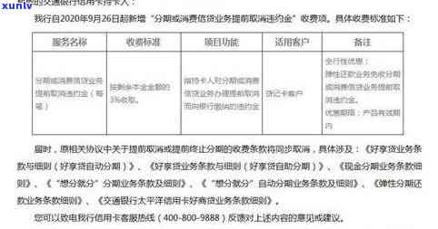 招商逾期协商分期需要什么材料，申请招商逾期协商分期所需材料全解