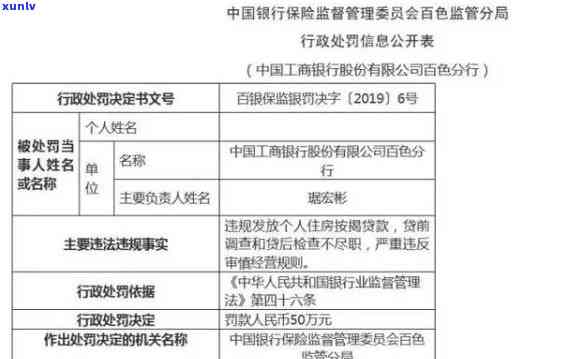 工商银行逾期半年了怎么办，工商银行贷款逾期半年，怎样解决？