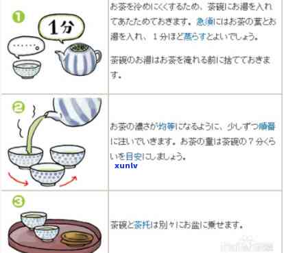 泡茶步骤示意图，简单易懂！泡茶步骤示意图带你轻松入门