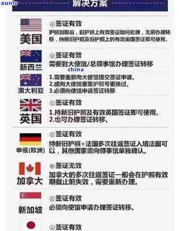 中国逾期出境罚款金额是多少？