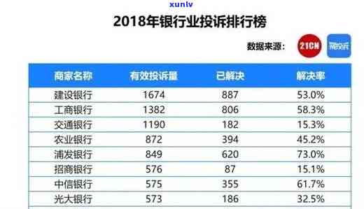 招商银行逾期1次-招商银行逾期1次会怎么样