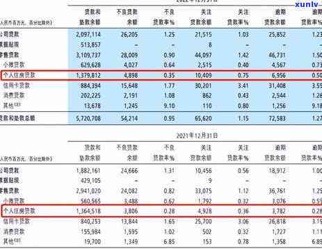 招商银行卡逾期，被迫一次性还清，怎样应对？