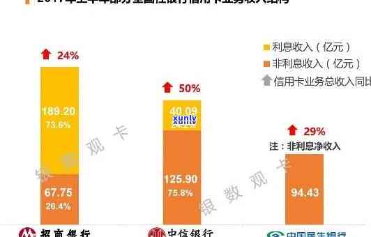 招商逾期会怎么样，逾期还款对招商银行贷款的作用是什么？