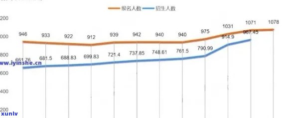 中国人有多少逾期人员，揭秘中国逾期人群规模：你可能意想不到的数量