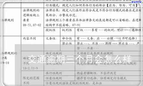 交通账单逾期三月会怎么样，逾期三个月未支付交通账单会产生什么结果？