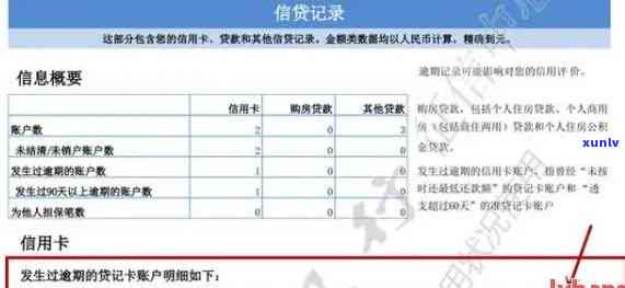 发银行逾期四天还款对信用有作用吗，发银行：信用卡逾期四天是不是会作用个人信用记录？