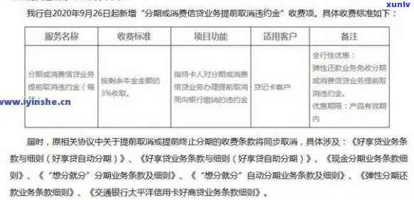 交通银行信用逾期能申请减免利息吗，怎样申请交通银行信用逾期利息的减免？