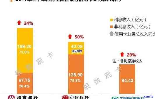 招商名下贷款逾期会怎么样，警惕！招商银行名下贷款逾期的严重结果