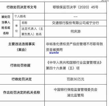 交通银行逾期3万-交通银行逾期3万一,3年变成6万7