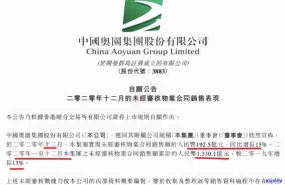 中国奥园债券，中国奥园发行新债，投资者关注信用风险