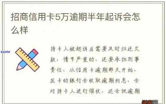 招商逾期封卡了，能否解封及再次开通？