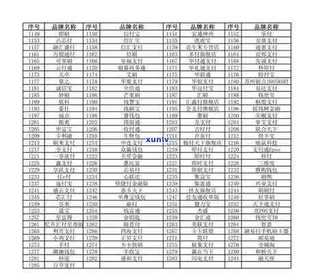 发停卡还能恢复吗，怎样恢复被停用的发信用卡？