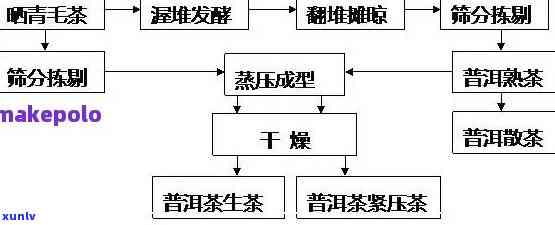 7211班章价格，最新报价：7211班章价格一览