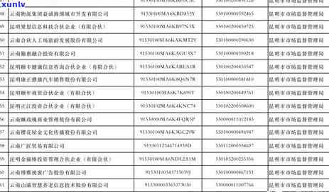 工商网上年报逾期怎么办，工商网上年报逾期解决指南