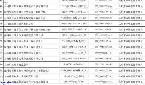 工商网上年报逾期怎么办，工商网上年报逾期解决指南