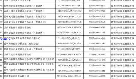 工商网上年报逾期-工商网上年报逾期怎么办