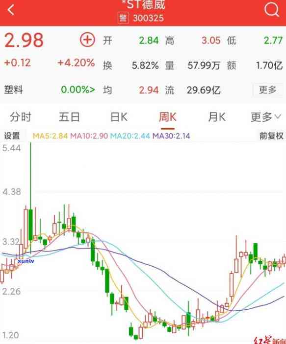 工商网上年报逾期-工商网上年报逾期怎么办