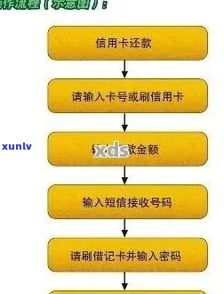 邮政蓄逾期解决流程，深入熟悉邮政蓄逾期解决流程