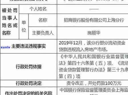 招商银行4万逾期-招商银行欠款4万多逾期3个多月了真会被起诉坐牢吗