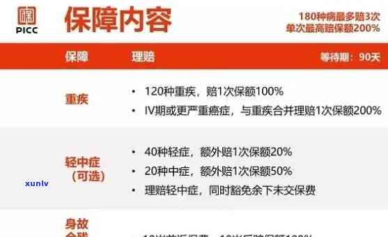 中国人保债权逾期会怎么样，中国人保债权逾期：可能面临的结果与解决方案