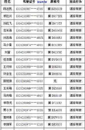 个体工商税务逾期-个体工商税务逾期申报能注销吗