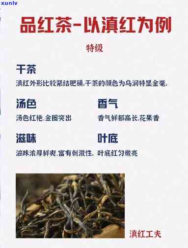 工夫红茶品质特点及审评 *** ，探究工夫红茶的品质特点与审评 *** 