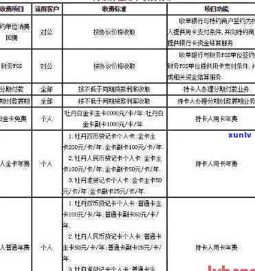 平安银行逾期发通知函怎么办？收到通知书，逾期一年，已寄至老家，需要解决逾期信息和贷款逾期短信，逾期15天被，需尽快解决。