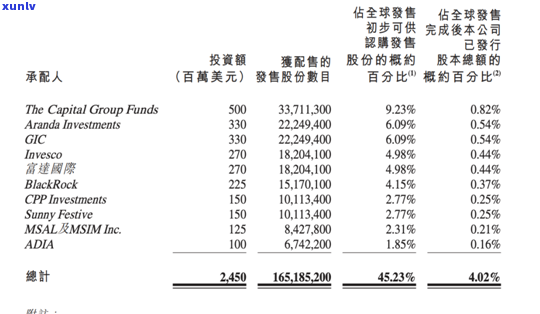 逾期招商账户冻结-逾期招商账户冻结怎么办