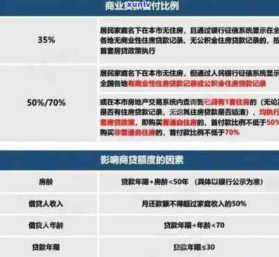 招商逾期可以减免吗？政策解析与操作指南