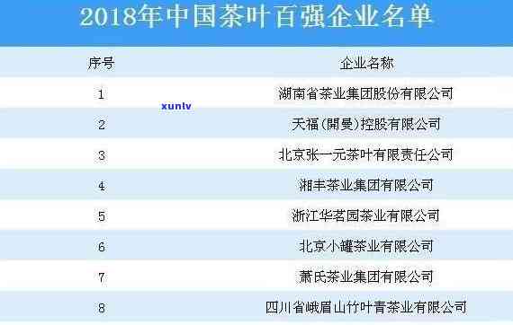 70年代首富卖茶的-70年代首富卖茶的是谁