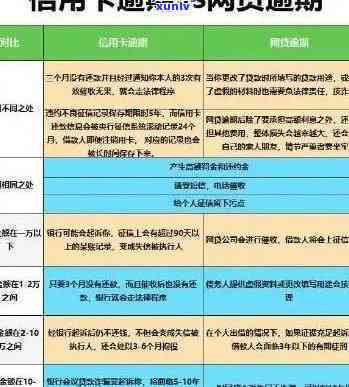 招商逾期提醒短信：真实通知，确保及时还款