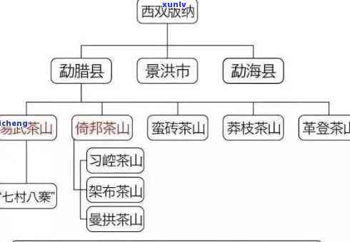 江西中信银行逾期上门-中信银行逾期上门后可以协商解决么?